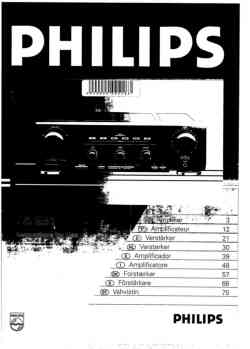 Philips fa-951 owners manual PDF